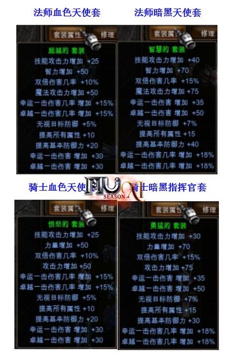 奇迹MU私服特色玩法介绍：经典复刻与新元素完美结合