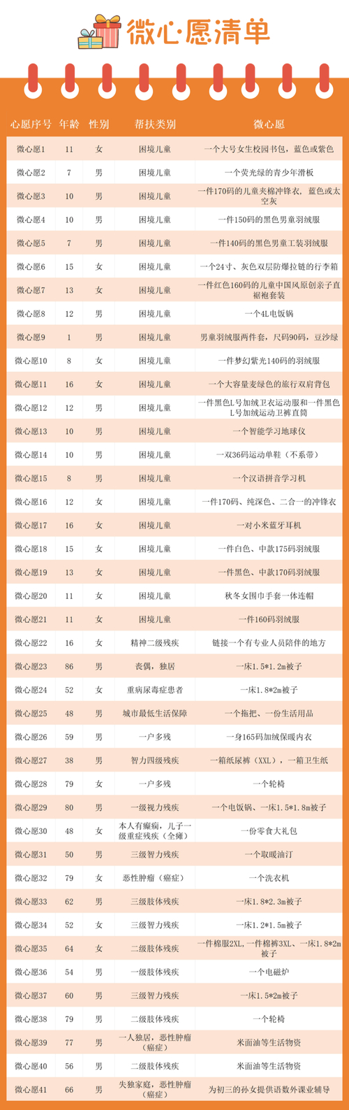 奇迹公益服_mu奇迹手游公益服_公益奇迹手游