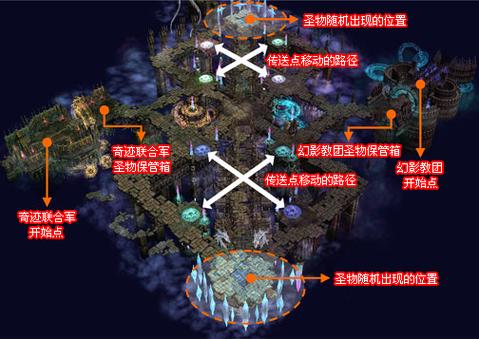 奇迹sf手机版_奇迹sf_奇迹sf最牛的辅助