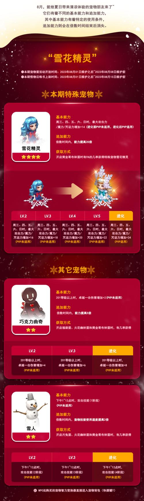 奇迹发布网主页_奇迹sf发布网_奇迹发布网排行