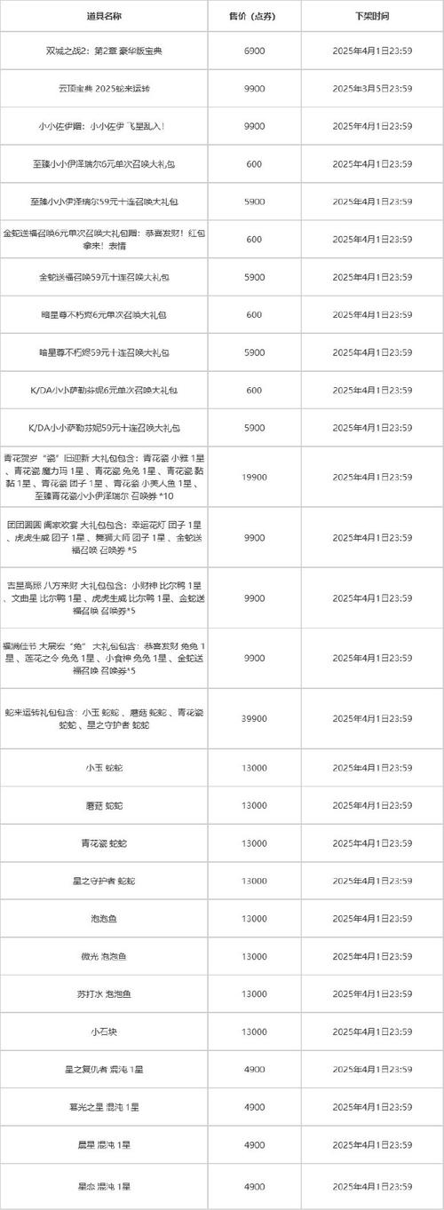 mu奇迹手游公益服_奇迹公益服_公益奇迹手游