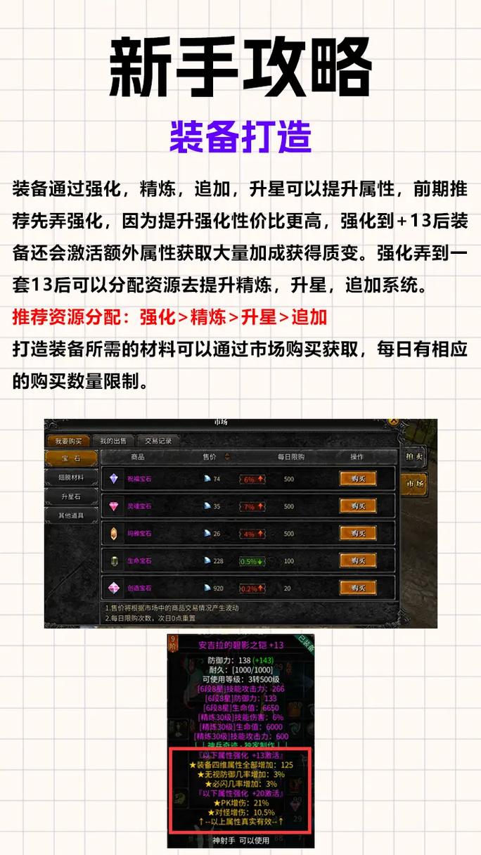 奇迹私服_奇迹私发网开服表_奇迹mu超变版