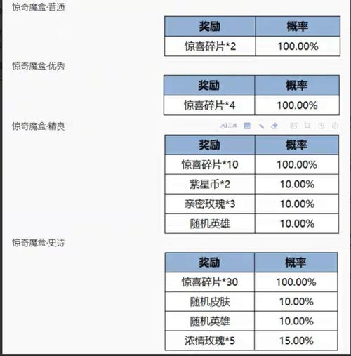 公益奇迹手游_奇迹公益服吧_奇迹公益服