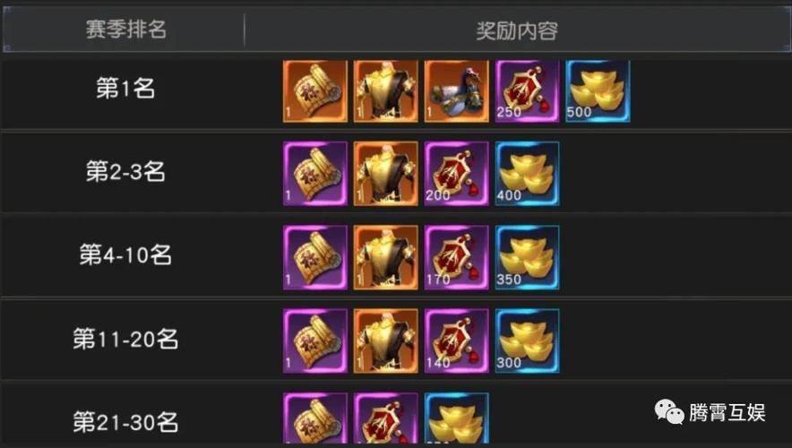 奇迹公益服吧_公益奇迹手游_奇迹公益服