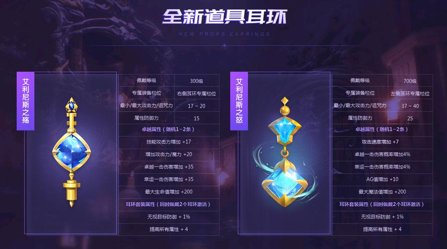 奇迹私服发布网_奇迹sf最新发布网_奇迹世界有私服吗