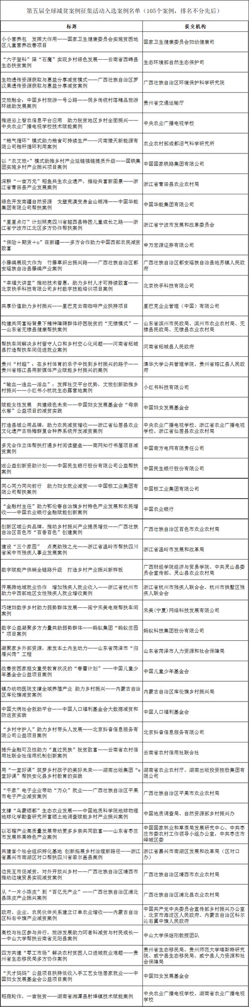 奇迹公益服_mu奇迹手游公益服_奇迹公益服吧