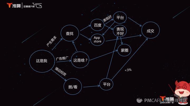 奇迹sf最新发布网_奇迹私服网_mu奇迹sf最新发布网